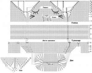 Вязание крючком подушки схемы с описанием