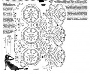 Летнее платье крючком схемы
