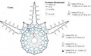 Схема зашить дырку звездочкой схема