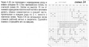 Схема вязаная шапка спицами схема