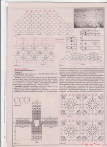 Пляжное платье крючком схемы