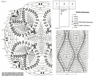 Пляжная туника спицами схемы