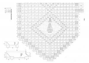 Туника пляжная женская крючком схемы и описание