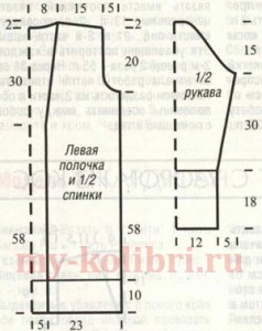 Кардиганы с шалевым воротником спицами схемы и описание