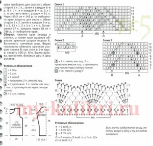 Ажурные кофточки спицами со схемами